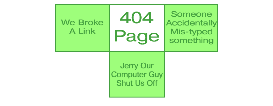 404 Page Graphic